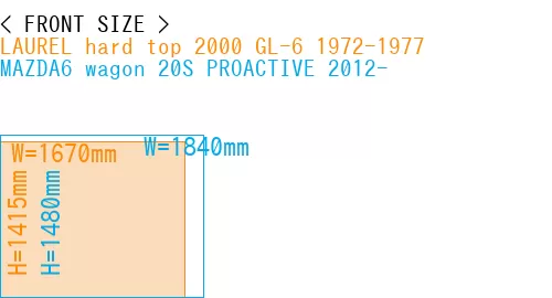 #LAUREL hard top 2000 GL-6 1972-1977 + MAZDA6 wagon 20S PROACTIVE 2012-